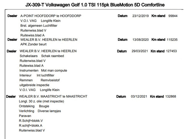 Volkswagen Golf TSI 115PK BUSINESS COMFORT NAVI PDC ECC