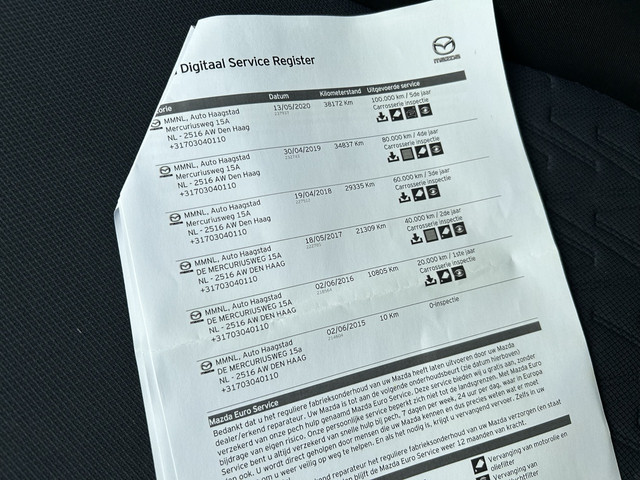 Mazda 2 1.5 SKYACTIV-G 90pk Automaat TS