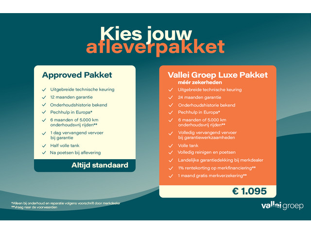 Seat Leon Sportstourer 1.0 eTSI 110 pk DSG FR Business | Panoramadak | Achteruitrijcamera | Navigatie | Adaptive Cruise