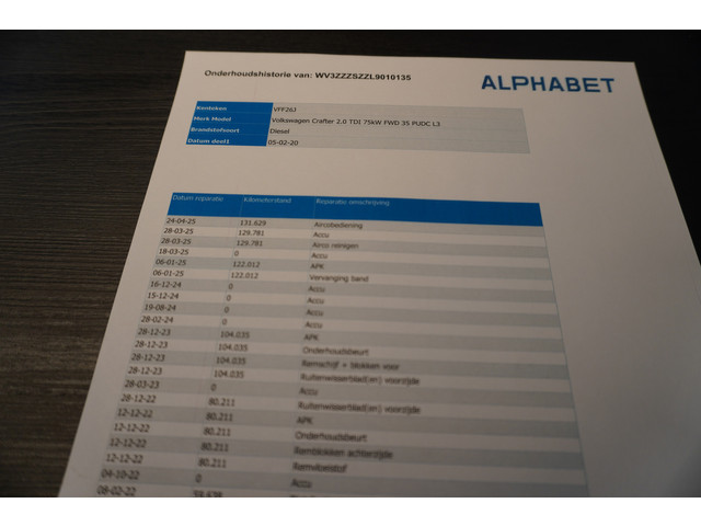 Volkswagen Crafter 2.0 TDI 140PK Automaat L3H3 EURO 6 - Airco - Navi - Cruise - Massage - €14.499,- Excl.