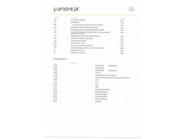 Mercedes-Benz GLC Coupé 250 4MATIC AMG  20 Nightpakk 360 Camera Prem.Sound