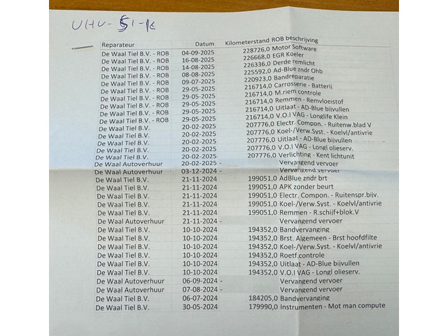 Volkswagen Crafter 2.0 TDI 75KW 102PK EURO 6 L2H3 EURO 6 AIRCO NAVIGATIE CAMERA CRUISE CONTROL 100% DEALERONDERHOUDEN