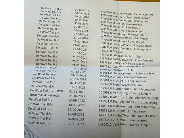 Volkswagen Crafter 2.0 TDI 75KW 102PK EURO 6 L2H3 EURO 6 AIRCO NAVIGATIE CAMERA CRUISE CONTROL 100% DEALERONDERHOUDEN