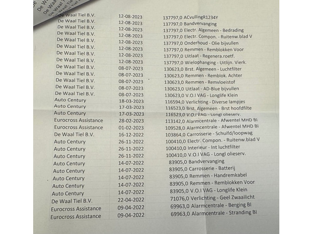 Volkswagen Crafter 2.0 TDI 75KW 102PK EURO 6 L2H3 EURO 6 AIRCO NAVIGATIE CAMERA CRUISE CONTROL 100% DEALERONDERHOUDEN