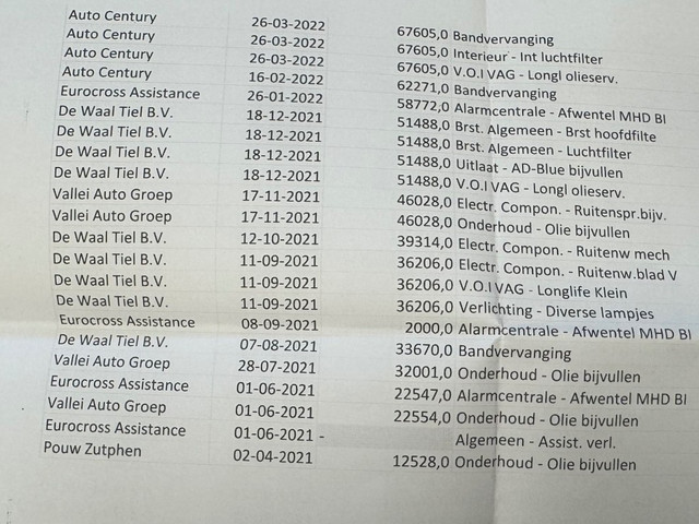 Volkswagen Crafter 2.0 TDI 75KW 102PK EURO 6 L2H3 EURO 6 AIRCO NAVIGATIE CAMERA CRUISE CONTROL 100% DEALERONDERHOUDEN