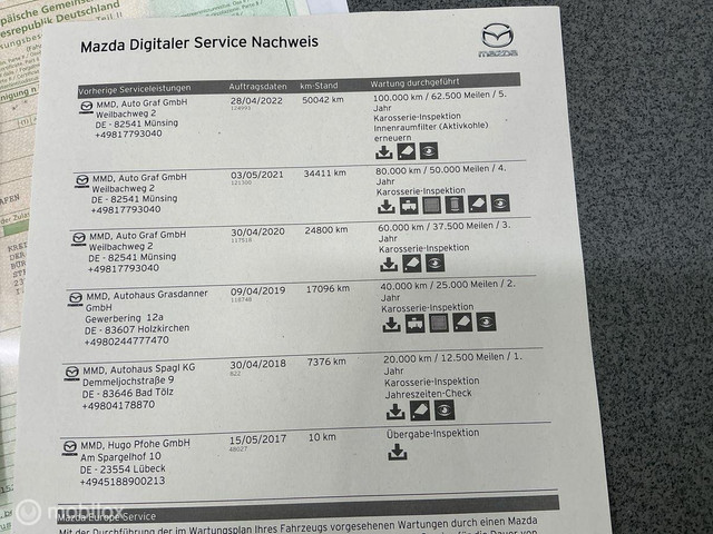 Mazda 6 Sportbreak 2.5 SkyActiv-G 192 GT-M Schuifdak Leer Navi Bose ACC BTW Auto