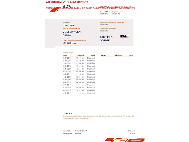 Volkswagen Caddy 1.6 TDI 75pk BMT Airco en netjes
