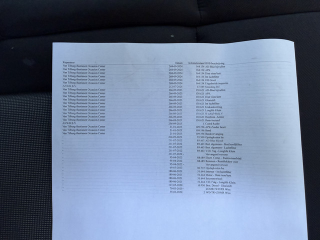 Volkswagen Crafter 30 2.0 TDI 177PK Euro6 L3H3 Automaat CarPlay cruise control achteruitrijcamera