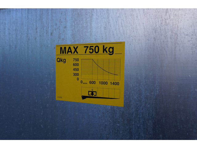 Volkswagen Crafter 50 177 PK Bakwagen Laadklep 750 KG Dubbellucht Apple Carplay Cruise Control