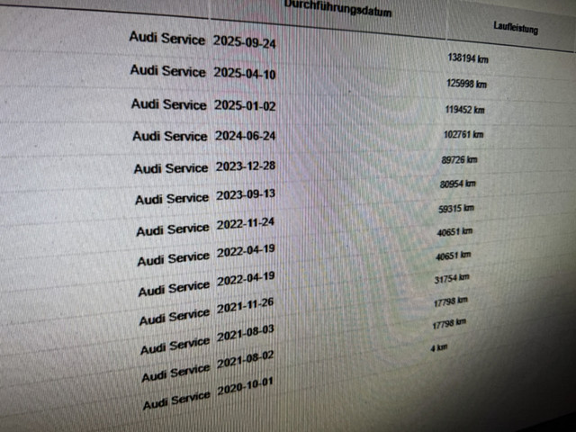 Audi A6 Avant 55 TFSI e quattro Competition 3x S-Line PANO TREKHAAK SFEER 20 MATRIX CAMERA KEYLESS BLACK-OPTIC VOLLEDIG AUDI DEALER HIS