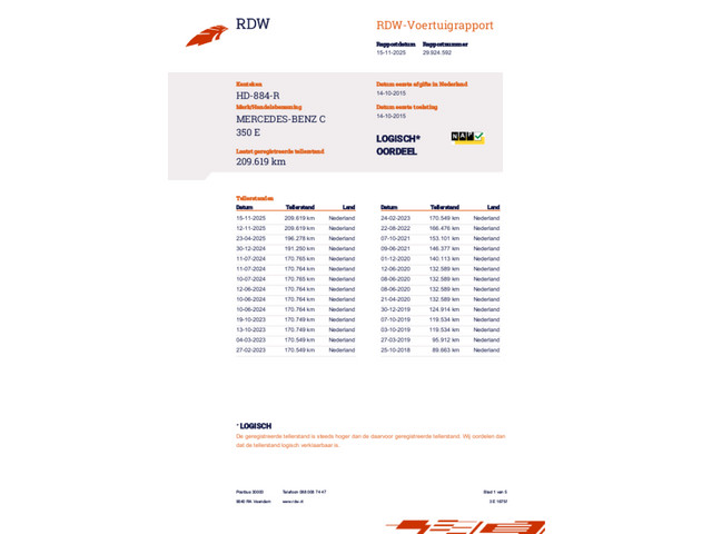 Mercedes-Benz C-Klasse Estate 350 e Lease Edition Navigatie Camera